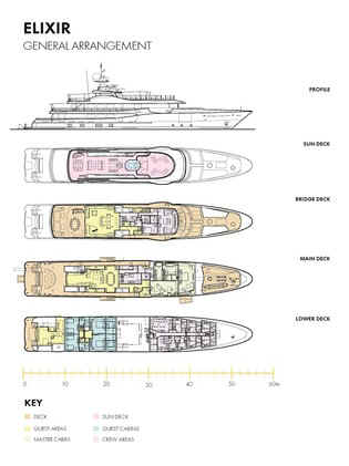 Elixir Yacht Layout